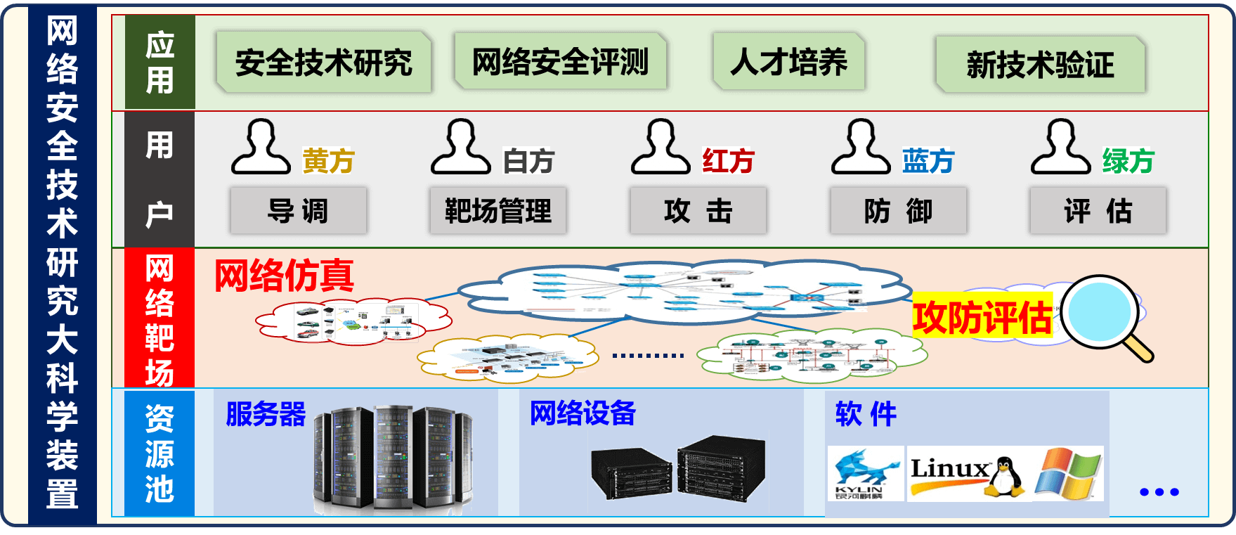 甘肅龍族網絡工程 深耕智能物聯網，領航多媒體通信網絡技術研究